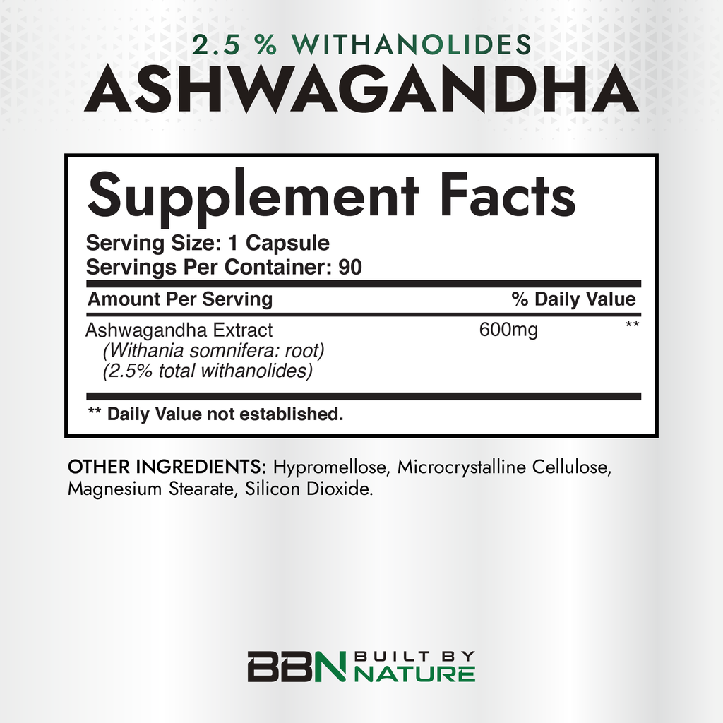 Private Label Ashwagandha