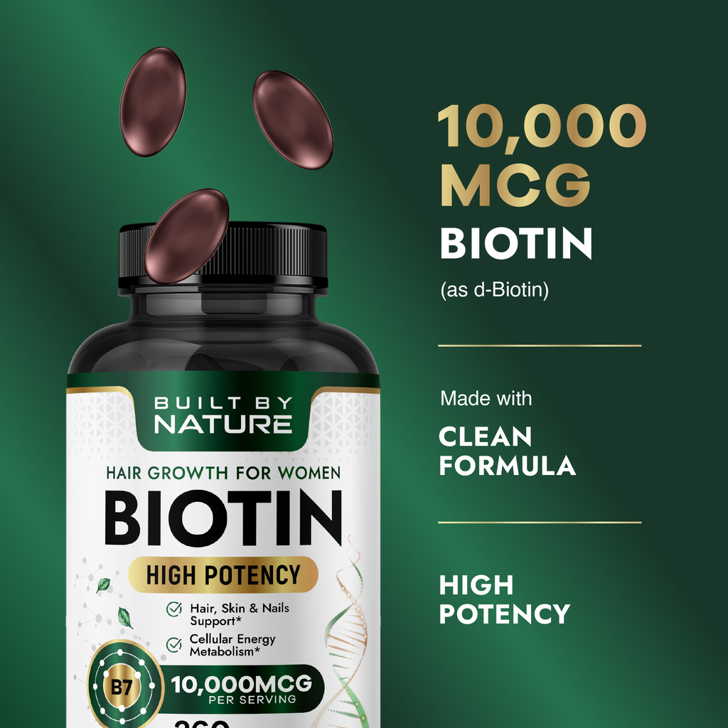 Private Label Biotin