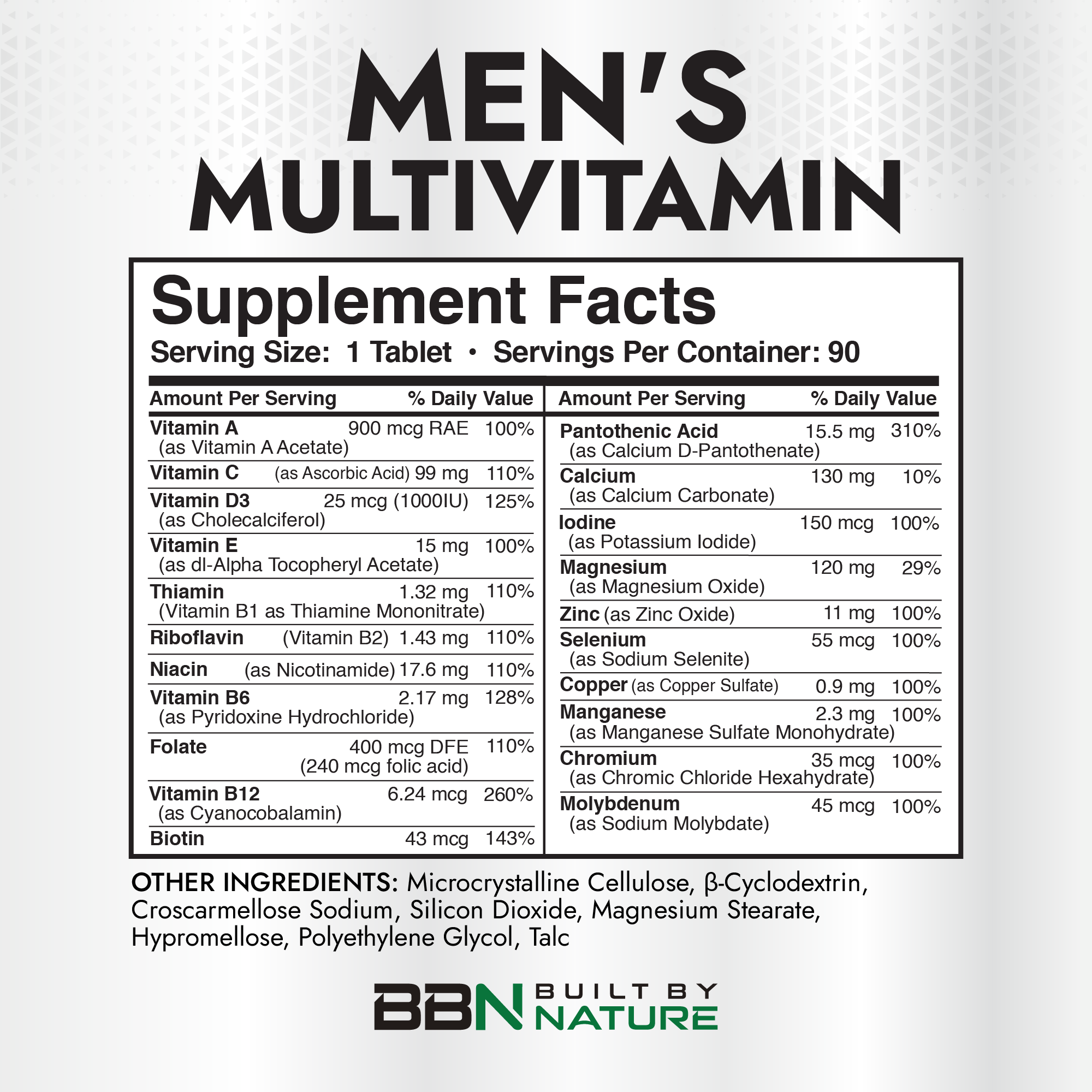 Private Label Multivitamin for Men