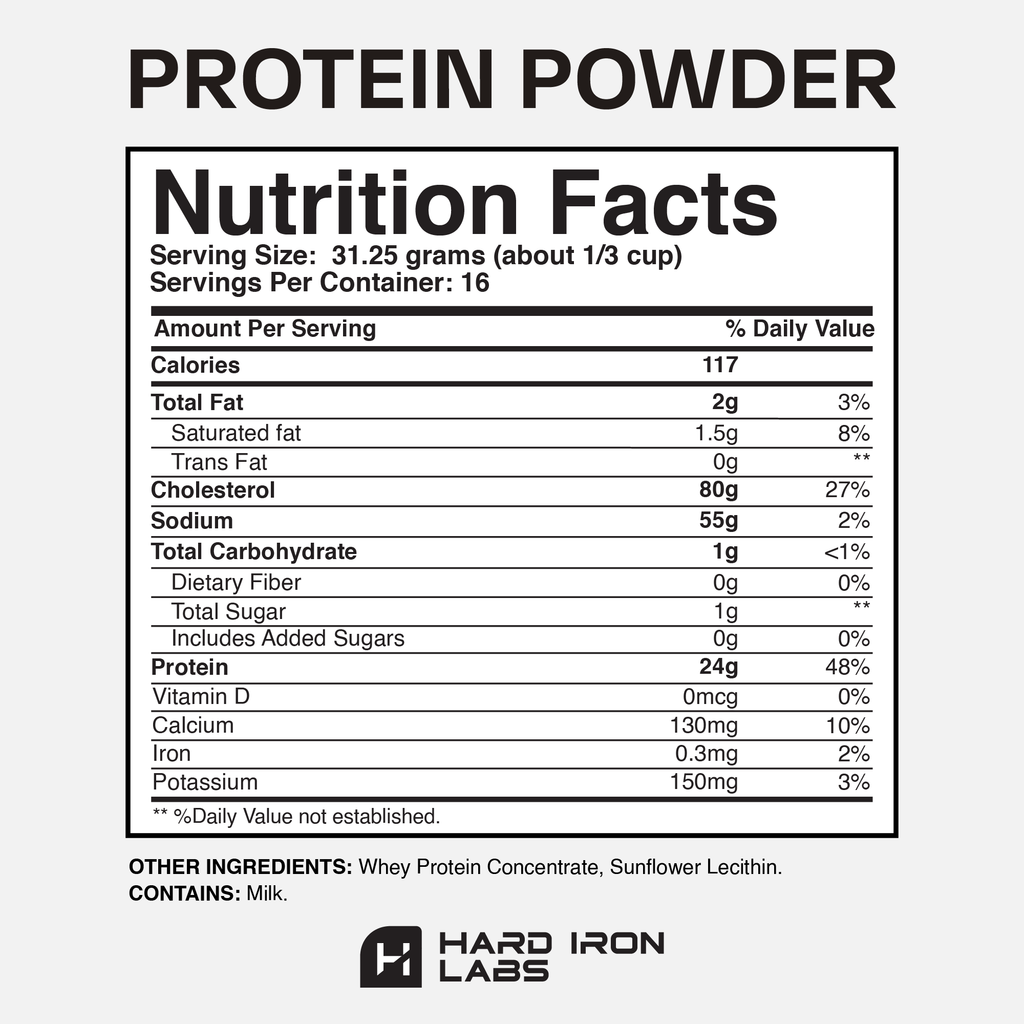 Private Label Unflavored Whey Protein Powder