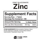 Private Label Zinc