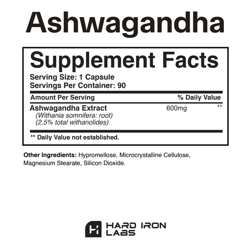 Private Label Ashwagandha