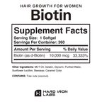 Private Label Biotin