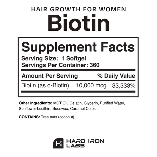 Private Label Biotin