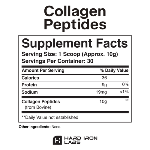 Private Label Collagen Peptides