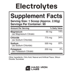 Private Label Electrolytes Powder