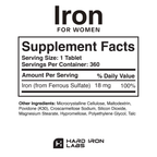 Private Label Iron