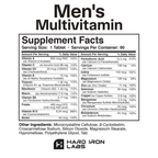 Private Label Multivitamin for Men