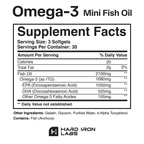 Private Label Omega 3 Mini Fish Oil