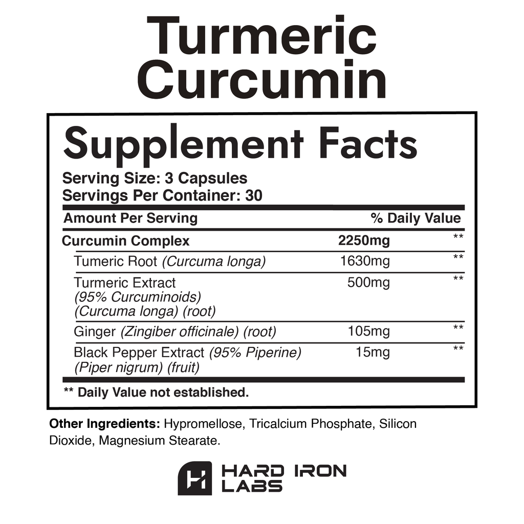 Private Label Turmeric Curcumin