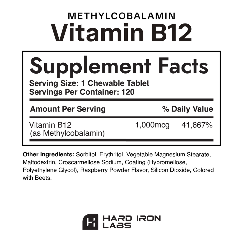 Private Label Vitamin B12