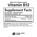Private Label Vitamin B12