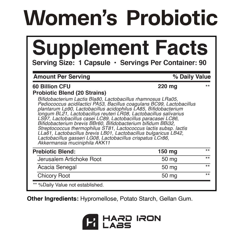 Private Label Probiotic for Women